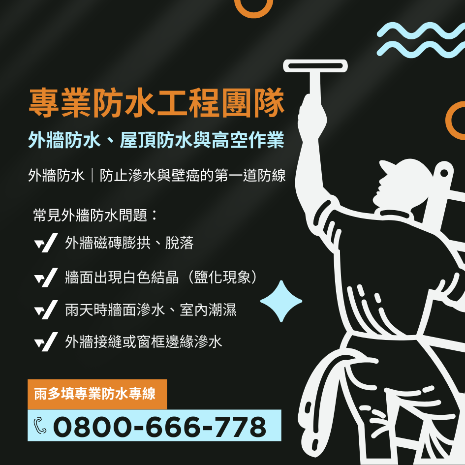 屋頂漏水、外牆滲水怎麼辦?外牆防水、屋頂防水與高空作業|雨多填專業防水工程團隊